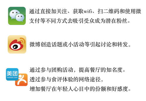 迅手餐飲管理系統 高效智能，引領餐飲管理新浪潮